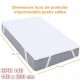 Husa protectie impermeabila (cod HPR140)