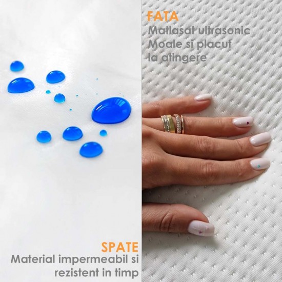 Husa protectie impermeabila (cod HPR90)